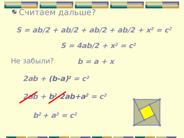 S = ab/2 + ab/2 + ab/2 + ab/2 + x 2 = c 2 S = 4 ab/2 + x 2 = c 2 Не забыли? b = a + x 2ab + (b-a) 2 = c 2 2ab + b 2 - 2 ab+a 2 = c 2 b 2 + a 2 = c 2 