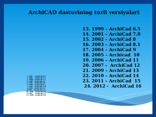 ArchiCAD dasturining turli versiyalari  13. 1999 – ArchiCad 6.5 14. 2001 – ArchiCad 7.0 15. 2002 – ArchiCad 8 16. 2003 – ArchiCad 8.1 17. 2004 – ArchiCad 9 18. 2005 – Archicad 10 19. 2006 – ArchiCad 11 20. 2007 - ArchiCad 12 21. 2009 – ArchiCad 13 22. 2010 – ArchiCad 14 23. 2011 – ArchiCad 15  24. 2012 - ArchiCad 16   1. 1987 - ArchiCAD 3.0  2. 1988 - ArchiCAD 3.1  3. 1989 – ArchiCAD 3.3  4. 1990 – ArchiCAD 3.4  5. 1991 – ArchiCAD 4.0  6. 1992 – ArchiCAD 4.1  7. 1993 – ArchiCAD 4.16  8.1994 – ArchiCAD 4.5  9.1995 – ArchiCAD 4.55  10. 1996 – ArchiCAD 5.0  11.1997 – ArchiCAD 5.1  12. 1998 – ArchiCAD 6.0   