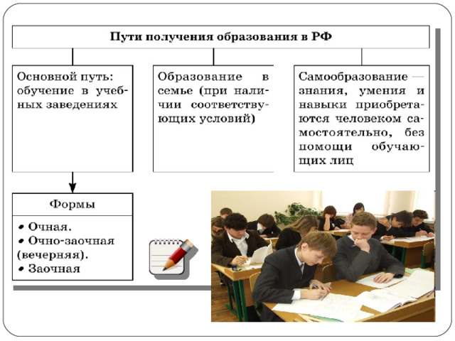 Автор: Михайлова Н.М.- преподаватель МАОУ «Лицей № 21» 