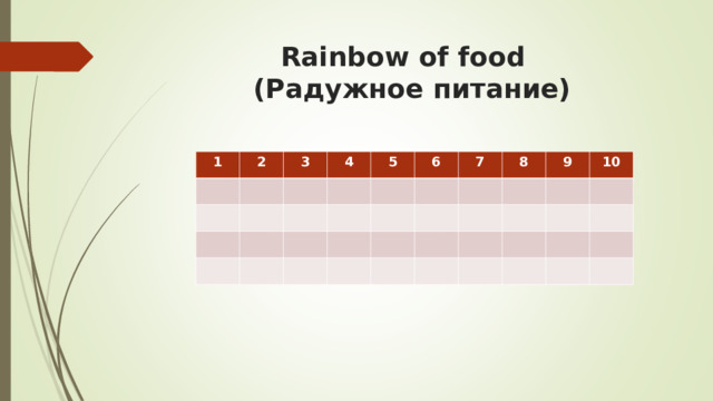 Rainbow of food   (Радужное питание) 1 2 3 4 5 6 7 8 9 10 