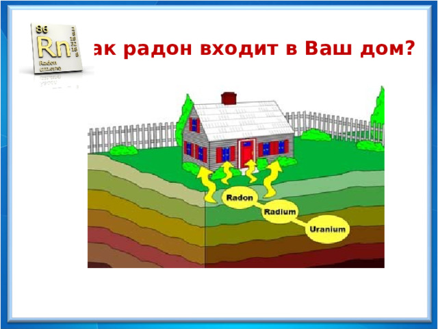 Как радон входит в Ваш дом? 