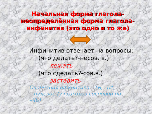 Начальная форма глагола-неопределённая форма глагола-инфинитив (это одно и то же) Инфинитив отвечает на вопросы:  (что делать?-несов. в.)  лежать  (что сделать?-сов.в.)  заставить Окончания ифинитива: -ТЬ, -ТИ, нулевое (у глаголов сосновой на – ЧЬ)  