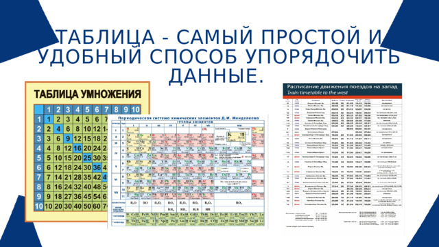 Таблица 31 вероятность и статистика 7 класс Школьники начнут изучать азы теории вероятностей РИА Новости Крым, 30.08.2023