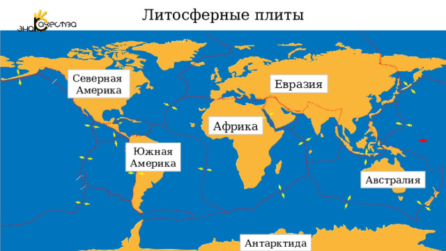 Литосферные плиты Северная Америка Евразия Африка Южная Америка Австралия Антарктида 
