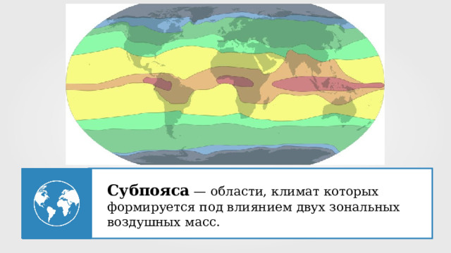 Субпояса  — области, климат которых формируется под влиянием двух зональных воздушных масс. 