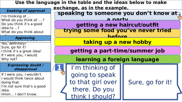 Use the language in the table and the ideas below to make exchange, as in the example. Seeking of approval I’m thinking of … What do you think of ….? Do you think it’s a good idea to …? What do you think about …? Do you think I should …? speaking to someone you don’t know at a party getting a new haircut/outfit trying some food you’ve never tried before Approving Yes, definitely! Sure, go for it! I think it’s a great idea! If I were you, I would. Why not? taking up a new hobby getting a part-time/summer job learning a foreign language Expressing doubt / disapproval If I were you, I wouldn’t. I would think twice about doing that. I’m not sure that’s a good idea. Hmm… I don’t know. I’m thinking of going to speak to that girl over there. Do you think I should? 1 Sure, go for it! 