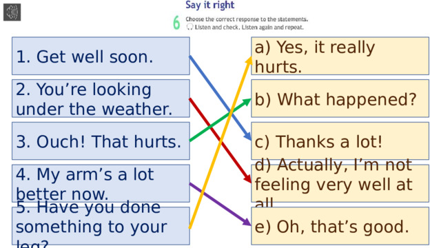 1. Get well soon. a) Yes, it really hurts. 2. You’re looking under the weather. b) What happened? 3. Ouch! That hurts. c) Thanks a lot! 4. My arm’s a lot better now. d) Actually, I’m not feeling very well at all. 5. Have you done something to your leg? e) Oh, that’s good. 