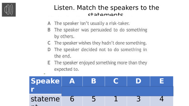 Listen. Match the speakers to the statements. Speaker statement A B 6 C 5 D 1 3 E 4 