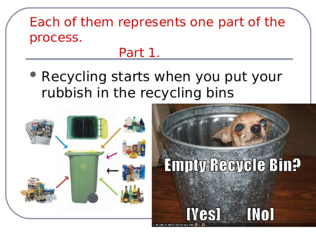 Each of them represents one part of the process.  Part 1. Recycling starts when you put your rubbish in the recycling bins 