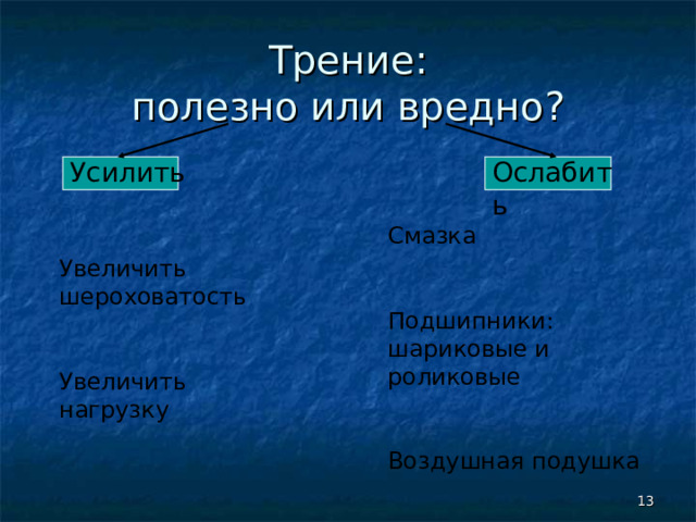 Трение:  полезно или вредно? Усилить Ослабить Смазка Подшипники: шариковые и роликовые Воздушная подушка Увеличить шероховатость Увеличить нагрузку  