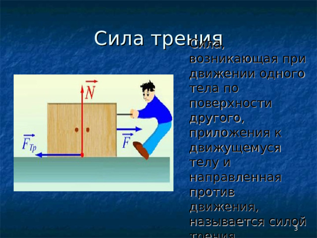 Сила трения Сила, возникающая при движении одного тела по поверхности другого, приложения к движущемуся телу и направленная против движения, называется силой трения  