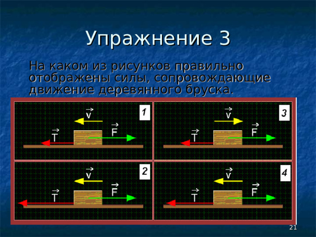 Упражнение 3  На каком из рисунков правильно отображены силы, сопровождающие движение деревянного бруска.  