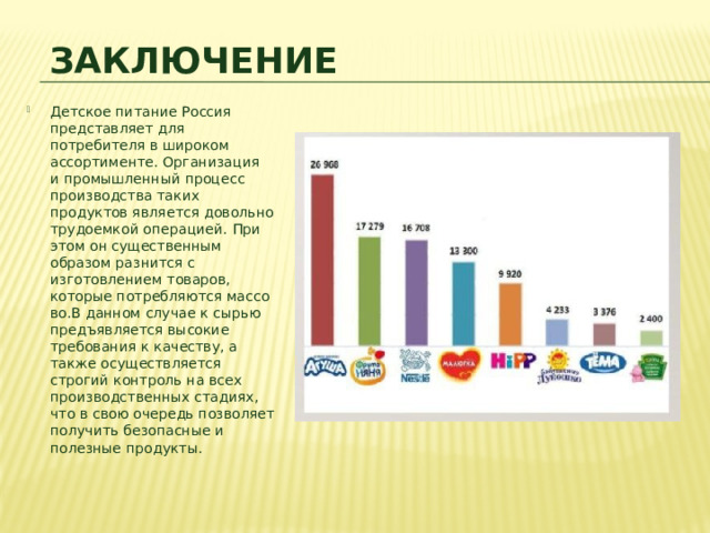 ЗАКЛЮЧЕНИЕ   Детское питание Россия представляет для потребителя в широком ассортименте. Организация и промышленный процесс производства таких продуктов является довольно трудоемкой операцией. При этом он существенным образом разнится с изготовлением товаров, которые потребляются массово.В данном случае к сырью предъявляется высокие требования к качеству, а также осуществляется строгий контроль на всех производственных стадиях, что в свою очередь позволяет получить безопасные и полезные продукты.​       