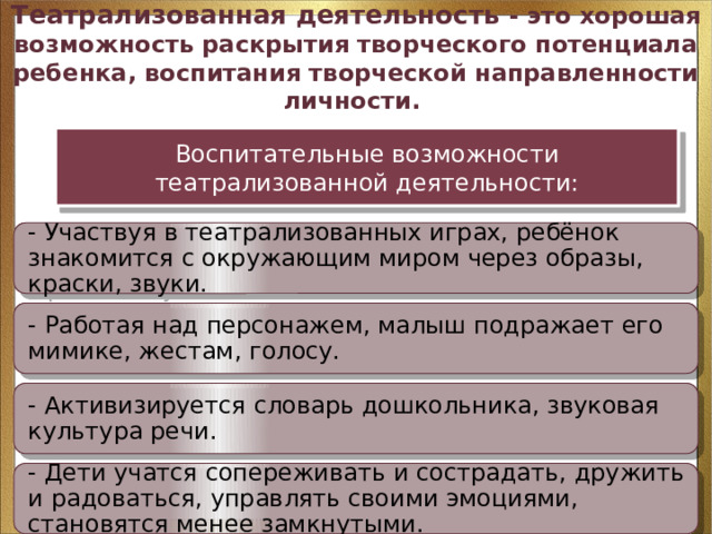 Театрализованная деятельность - это хорошая возможность раскрытия творческого потенциала ребенка, воспитания творческой направленности личности. Воспитательные возможности театрализованной деятельности: - Участвуя в театрализованных играх, ребёнок знакомится с окружающим миром через образы, краски, звуки. - Работая над персонажем, малыш подражает его мимике, жестам, голосу. - Активизируется словарь дошкольника, звуковая культура речи. - Дети учатся сопереживать и сострадать, дружить и радоваться, управлять своими эмоциями, становятся менее замкнутыми. 