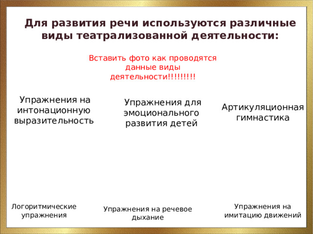 Для развития речи используются различные виды театрализованной деятельности: Вставить фото как проводятся данные виды деятельности!!!!!!!!!  Упражнения на интонационную выразительность  Упражнения для эмоционального развития детей Артикуляционная гимнастика Логоритмические упражнения Упражнения на имитацию движений Упражнения на речевое дыхание 