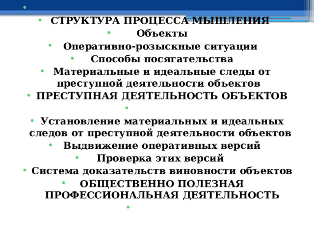   СТРУКТУРА ПРОЦЕССА МЫШЛЕНИЯ  Объекты Оперативно-розыскные ситуации  Способы посягательства Материальные и идеальные следы от преступной деятельности объектов   ПРЕСТУПНАЯ ДЕЯТЕЛЬНОСТЬ ОБЪЕКТОВ    Установление материальных и идеальных следов от преступной деятельности объектов  Выдвижение оперативных версий Проверка этих версий  Система доказательств виновности объектов ОБЩЕСТВЕННО ПОЛЕЗНАЯ ПРОФЕССИОНАЛЬНАЯ ДЕЯТЕЛЬНОСТЬ   