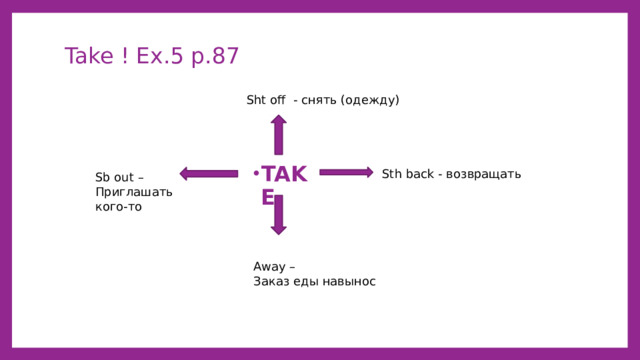 Take ! Ex.5 p.87 Sht off - cнять (одежду) TAKE Sth back - возвращать Sb out – Приглашать кого-то Away – Заказ еды навынос 