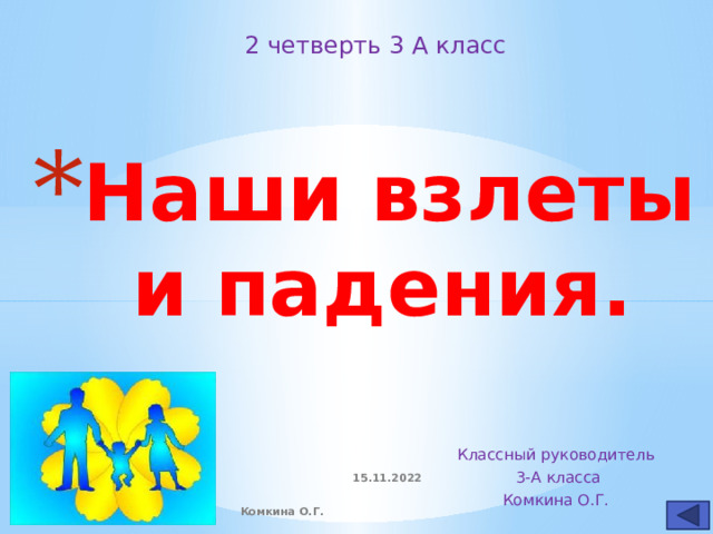 2 четверть 3 А класс Наши взлеты и падения. Классный руководитель  3-А класса Комкина О.Г. 15.11.2022 Комкина О.Г. 