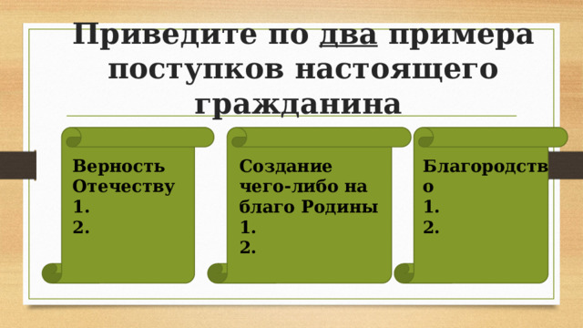 Приведите по два примера поступков настоящего гражданина Верность Отечеству Создание чего-либо на благо Родины Благородство 1. 1. 1. 2. 2. 2.   