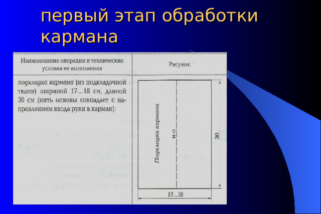 первый этап обработки кармана  