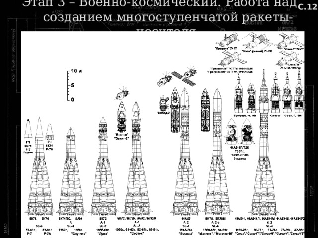 С.12 Этап 3 – Военно-космический. Работа над созданием многоступенчатой ракеты-носителя. 