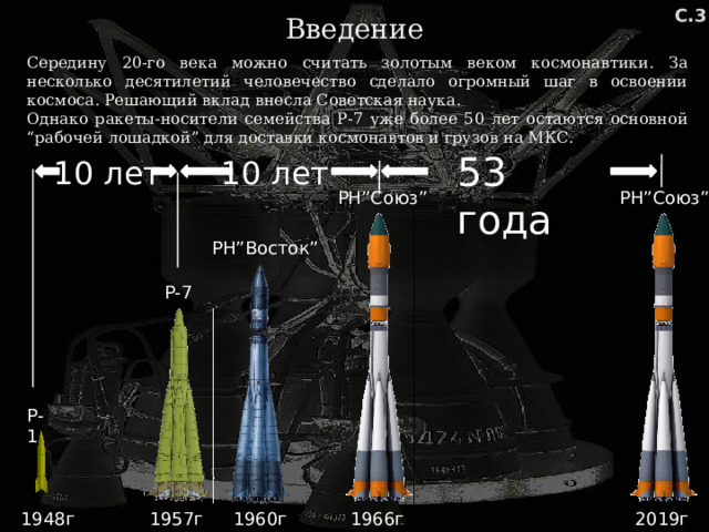 С.3 Введение Середину 20-го века можно считать золотым веком космонавтики. За несколько десятилетий человечество сделало огромный шаг в освоении космоса. Решающий вклад внесла Советская наука. Однако ракеты-носители семейства Р-7 уже более 50 лет остаются основной “рабочей лошадкой” для доставки космонавтов и грузов на МКС. 53 года 10 лет 10 лет РН”Союз” РН”Союз” РН”Восток” Р-7 Р-1 1948г 1957г 1966г 1960г 2019г 