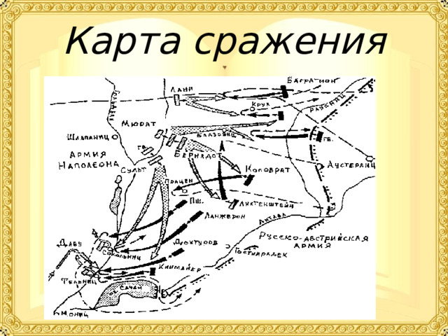 Карта сражения 