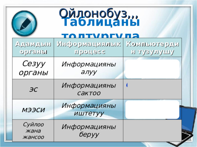 Ойлонобуз,,, Таблицаны толтургула Адамдын органы Информациялык процесс Сезуу органы Компьютердин тузулушу Информацияны алуу эс Информацияны сактоо Клавиатура мээси Информацияны иштетуу Суйлоо жана жансоо Системалык блок Информацияны беруу процессор Монитор  ghjwtccjh 