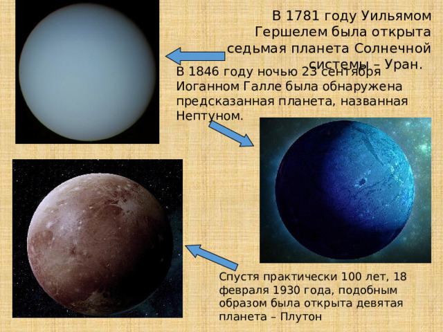 В 1781 году Уильямом Гершелем была открыта седьмая планета Солнечной системы – Уран.  В 1846 году ночью 23 сентября Иоганном Галле была обнаружена предсказанная планета, названная Нептуном. Спустя практически 100 лет, 18 февраля 1930 года, подобным образом была открыта девятая планета – Плутон 