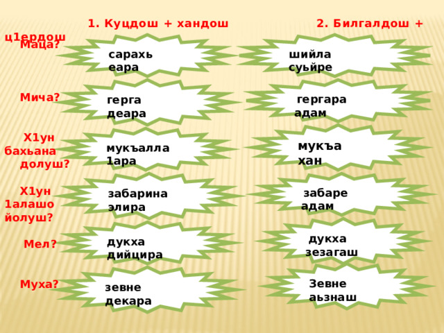  1. Куцдош + хандош 2. Билгалдош + ц1ердош сарахь еара  Маца? шийла суьйре     Мича?    Х1ун бахьана  долуш?   Х1ун 1алашо йолуш?   Мел?    Муха? герга деара  гергара адам мукъа хан мукъалла 1ара  забаре адам забарина элира  дукха зезагаш дукха дийцира Зевне аьзнаш зевне декара 