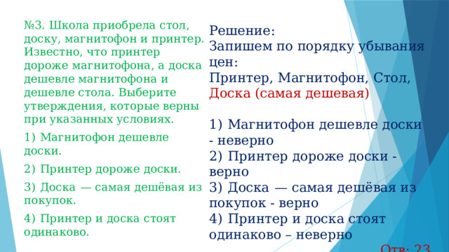 № 3. Школа приобрела стол, доску, магнитофон и принтер. Известно, что принтер дороже магнитофона, а доска дешевле магнитофона и дешевле стола. Выберите утверждения, которые верны при указанных условиях. 1)  Магнитофон дешевле доски. 2)  Принтер дороже доски. 3)  Доска  — самая дешёвая из покупок. 4)  Принтер и доска стоят одинаково. Решение: Запишем по порядку убывания цен: Принтер, Магнитофон, Стол, Доска (самая дешевая) 1)  Магнитофон дешевле доски - неверно 2)  Принтер дороже доски - верно 3)  Доска  — самая дешёвая из покупок - верно 4)  Принтер и доска стоят одинаково – неверно Отв: 23 