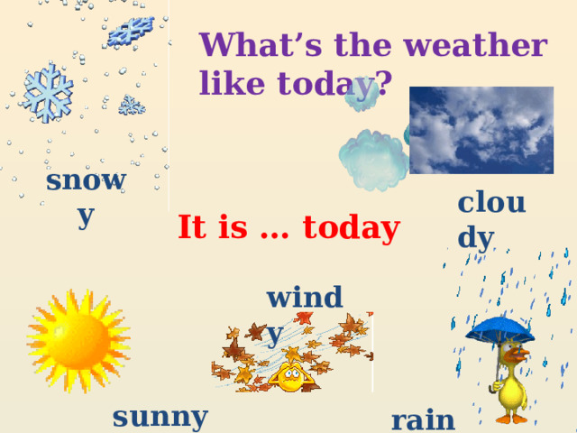 What’s the weather like today? snowy cloudy It is … today windy sunny rainy 