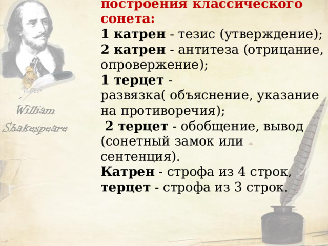 Основные принципы построения классического сонета: 1 катрен - тезис (утверждение); 2 катрен - антитеза (отрицание, опровержение); 1 терцет - развязка( объяснение, указание на противоречия);  2 терцет - обобщение, вывод (сонетный замок или сентенция). Катрен - строфа из 4 строк, терцет - строфа из 3 строк. 