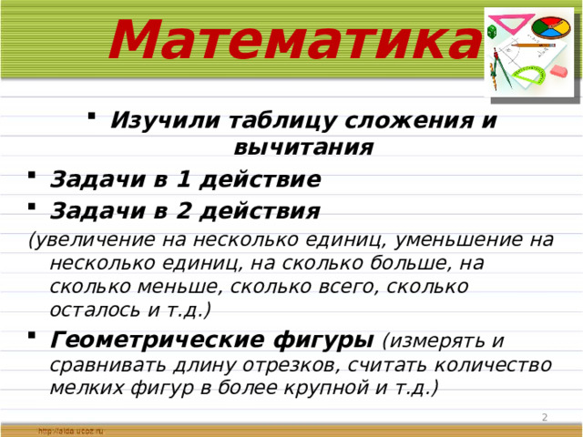 Математика Изучили таблицу сложения и вычитания Задачи в 1 действие Задачи в 2 действия (увеличение на несколько единиц, уменьшение на несколько единиц, на сколько больше, на сколько меньше, сколько всего, сколько осталось и т.д.) Геометрические фигуры (измерять и сравнивать длину отрезков, считать количество мелких фигур в более крупной и т.д.)   