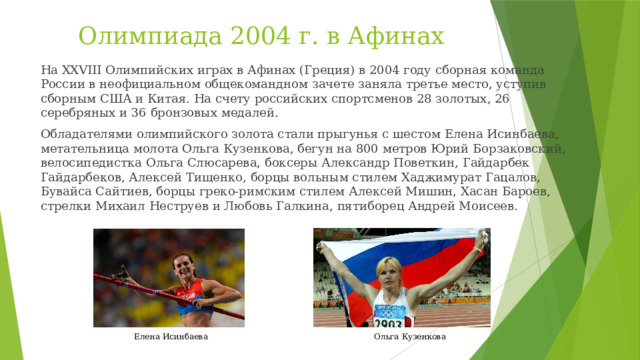 Олимпиада 2004 г. в Афинах На XXVIII Олимпийских играх в Афинах (Греция) в 2004 году сборная команда России в неофициальном общекомандном зачете заняла третье место, уступив сборным США и Китая. На счету российских спортсменов 28 золотых, 26 серебряных и 36 бронзовых медалей. Обладателями олимпийского золота стали прыгунья с шестом Елена Исинбаева, метательница молота Ольга Кузенкова, бегун на 800 метров Юрий Борзаковский, велосипедистка Ольга Слюсарева, боксеры Александр Поветкин, Гайдарбек Гайдарбеков, Алексей Тищенко, борцы вольным стилем Хаджимурат Гацалов, Бувайса Сайтиев, борцы греко-римским стилем Алексей Мишин, Хасан Бароев, стрелки Михаил Неструев и Любовь Галкина, пятиборец Андрей Моисеев. Ольга Кузенкова Елена Исинбаева 