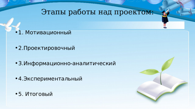 Этапы работы над проектом:   1. Мотивационный 2.Проектировочный 3.Информационно-аналитический 4.Экспериментальный 5. Итоговый 