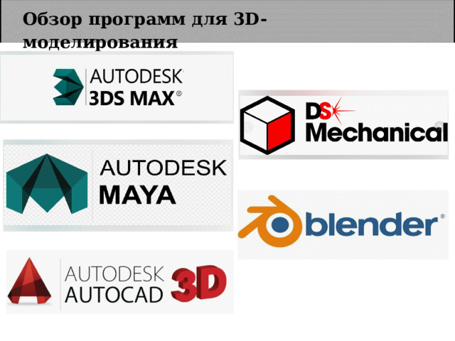 Обзор программ для 3D-моделирования 
