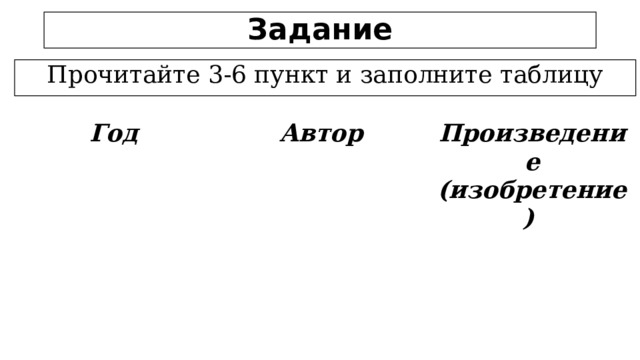 Задание Прочитайте 3-6 пункт и заполните таблицу Год Автор Произведение (изобретение)  