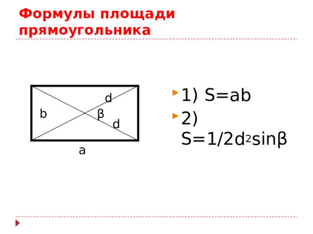 Формулы площади прямоугольника 1) S=ab 2) S=1/2d 2 sinβ d b β d a 