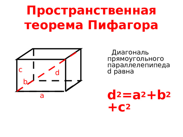 Пространственная теорема Пифагора  Диагональ прямоугольного параллелепипеда d равна   d 2 =a 2 +b 2 +c 2 c d b a 