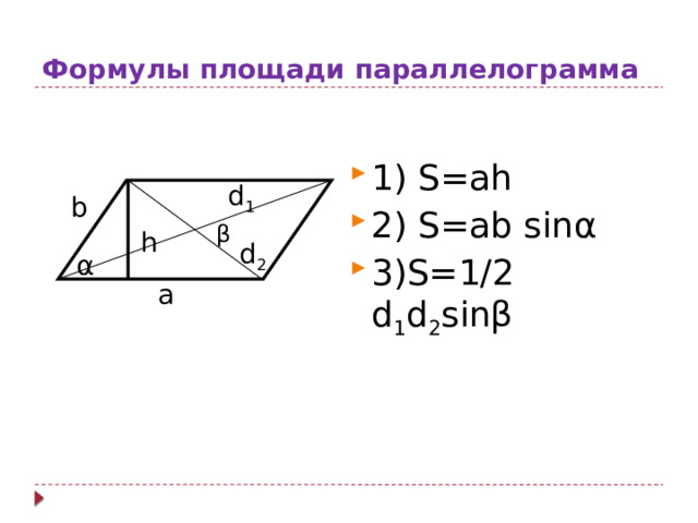 Формулы площади параллелограмма 1) S=ah 2) S=ab sinα 3)S=1/2 d 1 d 2 sinβ d 1 b β h d 2 α a 