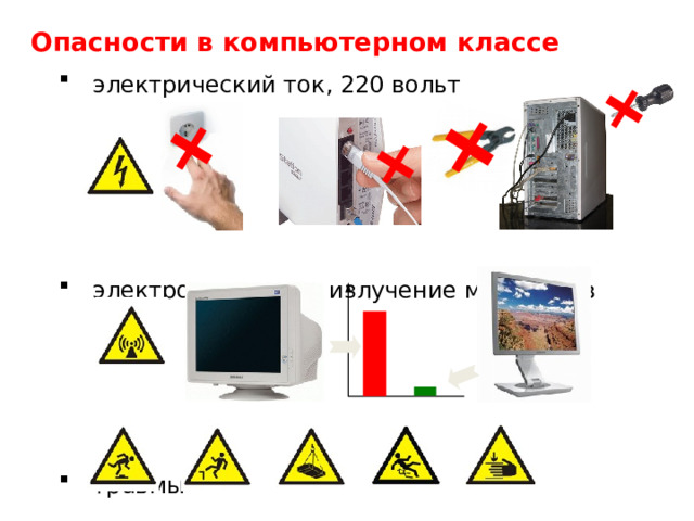 Опасности в компьютерном классе электрический ток, 220 вольт      электромагнитное излучение мониторов     травмы электрический ток, 220 вольт      электромагнитное излучение мониторов     травмы 