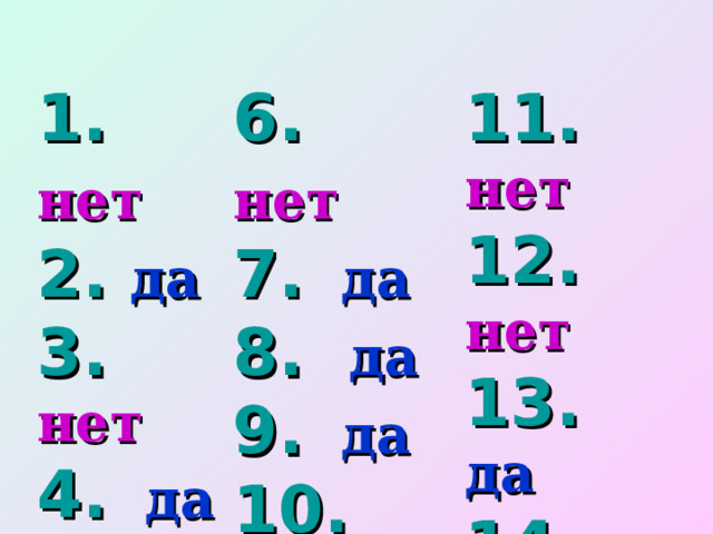 1.  нет  2. да 3.  нет 4. да 5. да 6. нет  7. да  8.  да 9. да 10. нет 11. нет 12. нет 13.  да 14.  да 15. нет 