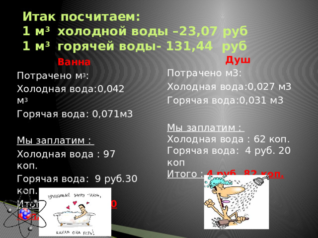 Итак посчитаем:  1 м 3 холодной воды –23,07 руб  1 м 3 горячей воды- 131,44 руб   Душ Потрачено м3: Холодная вода:0,027 м3 Горячая вода:0,031 м3 Мы заплатим : Холодная вода : 62 коп. Горячая вода: 4 руб. 20 коп Итого : 4 руб. 82 коп. Ванна Потрачено м 3 : Холодная вода:0,042 м 3 Горячая вода: 0,071м3 Мы заплатим : Холодная вода : 97 коп. Горячая вода: 9 руб.30 коп. Итого : 10 руб. 30 коп.  