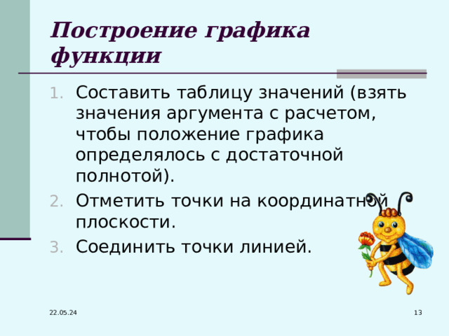 Построение графика функции Составить таблицу значений (взять значения аргумента с расчетом, чтобы положение графика определялось с достаточной полнотой). Отметить точки на координатной плоскости. Соединить точки линией.  22.05.24 