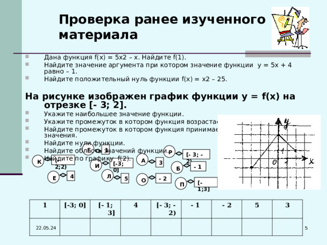 Проверка ранее изученного материала  Дана функция f ( x ) = 5х2 – х. Найдите f (1). Найдите значение аргумента при котором значение функции у = 5х + 4 равно – 1. Найдите положительный нуль функции f ( x ) = x 2 – 25.  На рисунке изображен график функции у = f ( x ) на отрезке [- 3; 2]. Укажите наибольшее значение функции. Укажите промежуток в котором функция возрастает. Найдите промежуток в котором функция принимает отрицательные значения. Найдите нули функции. Найдите область значений функции. Найдите по графику f (2).  Г 1 Р [ - 3; - 2) А (-2;2) К 3 [-3 ; 0] И - 1 Б Л Е 4 О 5 - 2 П [-1 ; 3] 1 [ -3; 0 ] [ - 1; 3 ] 4 [ - 3; - 2) - 1 - 2 5 3  22.05.24 