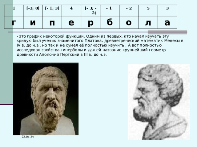 1 г [ -3; 0 ] и [ - 1; 3 ] п 4 [ - 3; - 2) е - 1 р - 2 б о 5 л 3 а - это график некоторой функции. Одним из первых, кто начал изучать эту кривую был ученик знаменитого Платона, древнегреческий математик Менехм в IV в. до н.э., но так и не сумел её полностью изучить. А вот полностью исследовал свойства гиперболы и дал ей название крупнейший геометр древности Аполоний Пергский в III в. до н.э.  22.05.24 