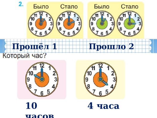 Прошёл 1 час Прошло 2 часа 10 часов 4 часа 