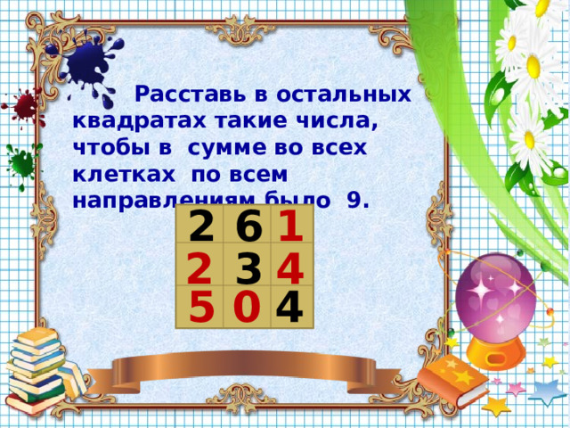  Расставь в остальных квадратах такие числа, чтобы в сумме во всех клетках по всем направлениям было 9. 6 1 2 3 2 4 4 5 0  