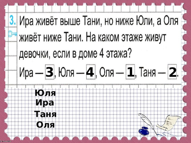 3 1 4 2 Юля Ира Таня Оля 